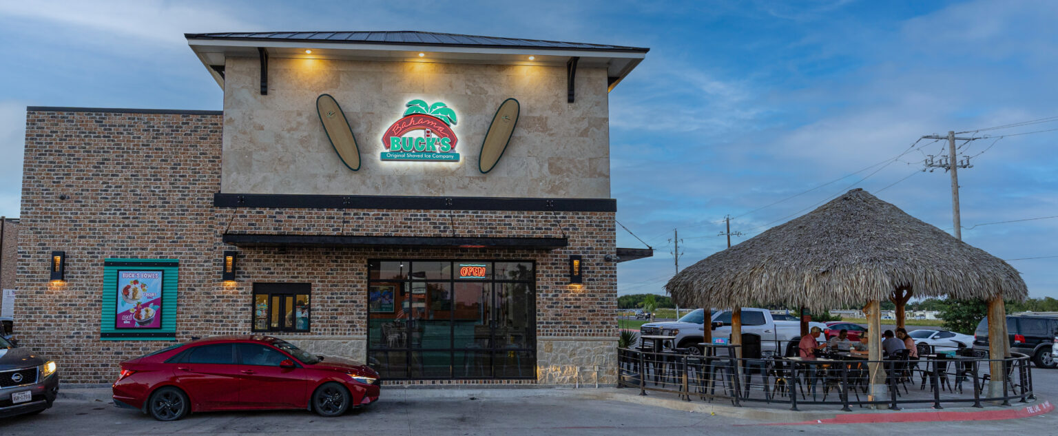 Analytics dashboard showing business metrics